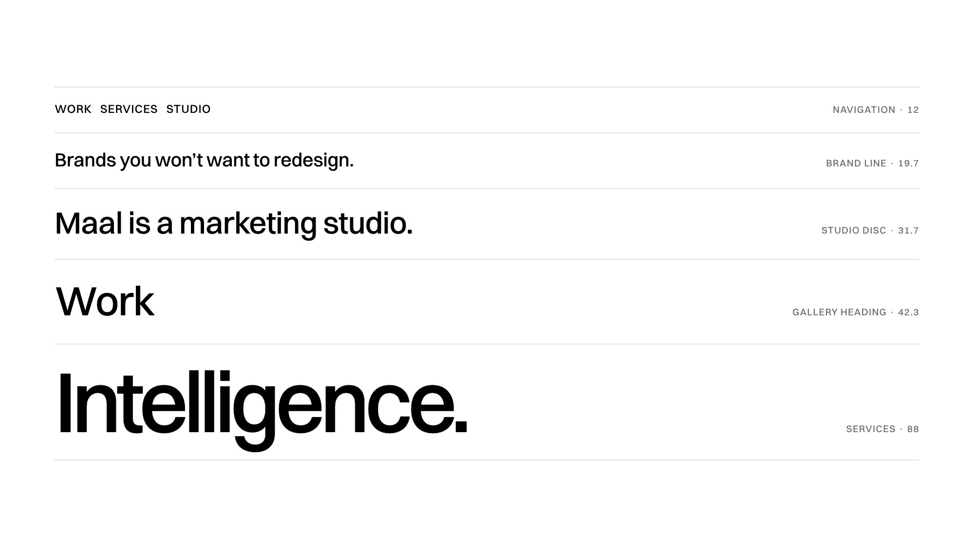 The type scale: the navigation at 12 pixels in capitals, the brand line at 19.7, the studio disc at 31.7, the gallery heading at 42.3 and the services at 88, all Switzer Medium.